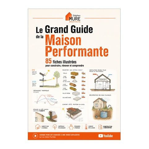 Grand Guide de la Maison Performante